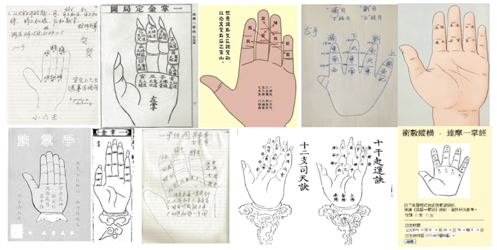 Knowing Hands: Chinese Hand-memory Techniques and Handy Knowledge in Situ, Comparison, and Contact