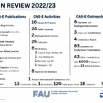 CAS-E Year in Review 2022/23
